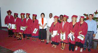 Graduate Degree Nurses