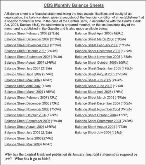 Central Bank balance sheet shows that there are no figures for the month of January.